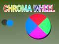 Permainan Chroma Wheel