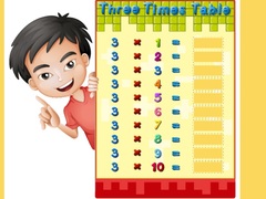 Permainan Turbo Tables
