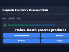Permainan Basic Inorganic Chemistry Quiz
