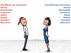 Permainan Relationship Revenge